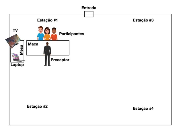 Descrio da Imagem 1